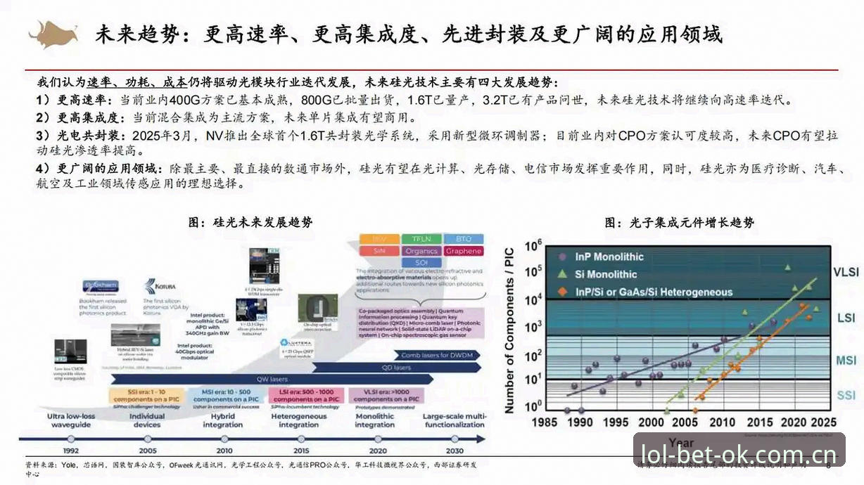 3个核心维度评测：英雄联盟押注官网怎么样？从数据到体验的深度拆解